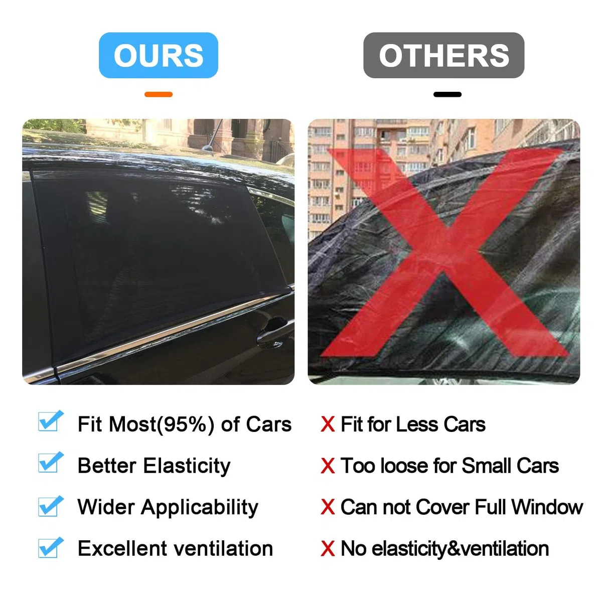 2 Parasoles para Luneta Trasera de Coche para Renault Mégane 4 (IV) B9A I 2016-2024,Fácil Instalación y Excelente Protección Solar Fácil de Usar