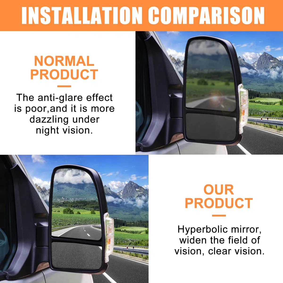 Cristal de Espejo reemplazar para Fiat Ducato 2006-2021, Retrovisor Exterior Ajustable para Citron Jumper, Lente de Marcha Atrás para Peugeot Boxer (Derecho)