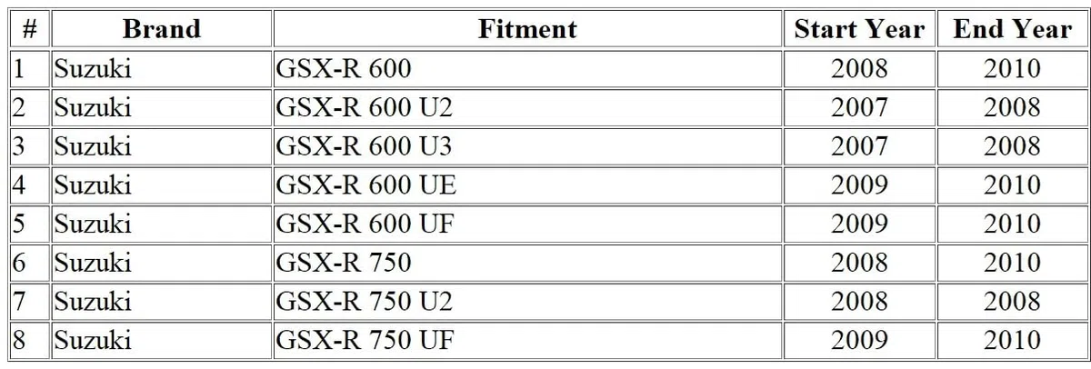 Cables de embrague de cable de control de motocicleta compatibles con Suzuki GSX-R 600/750 / 58200-37H00