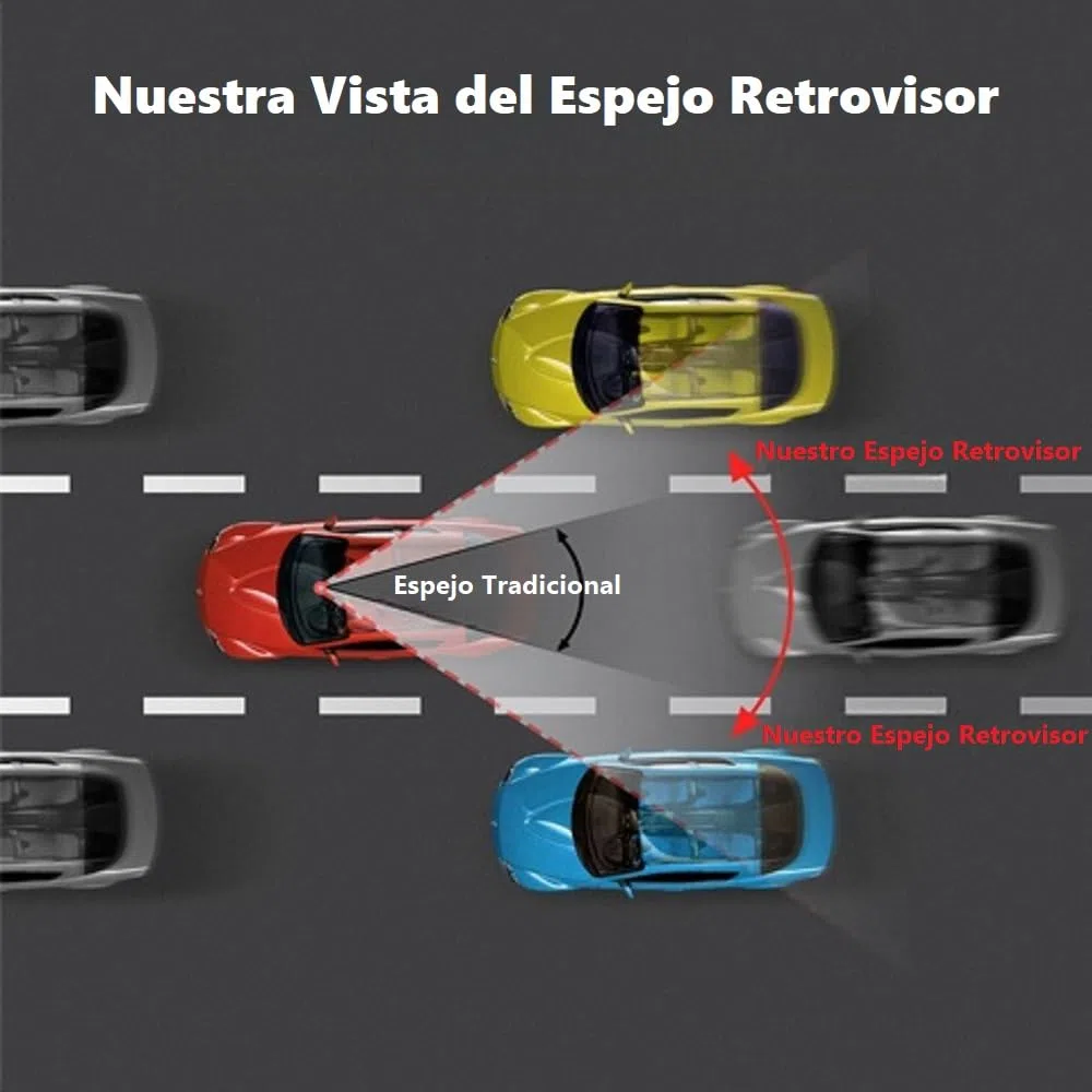 Espejo Retrovisor Antideslumbrante con Correa en el Interior del Vehículo de 30 * 8 cm, Espejo Retrovisor Panorámico Gran Angular para Automóvil, SUV y Camionetas