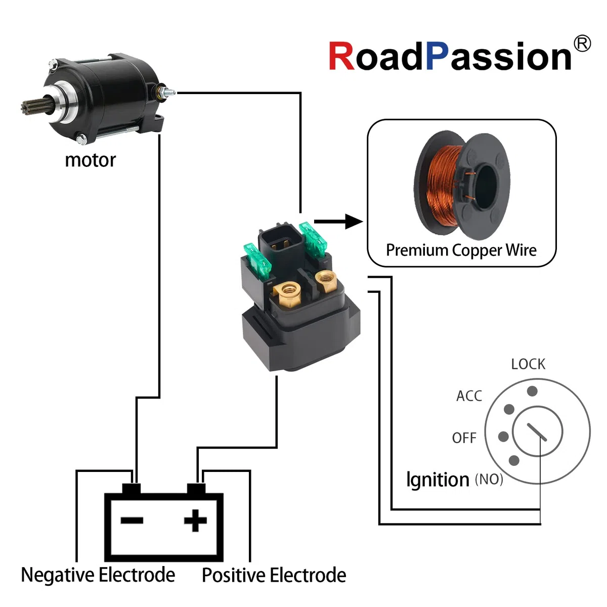 Road Passion - Motocicleta Arranque del Relé Solenoide para AN400 2003-2009 GZ250 X Y K1 K2 1999-2002 SV650 SV650S 1999-2008