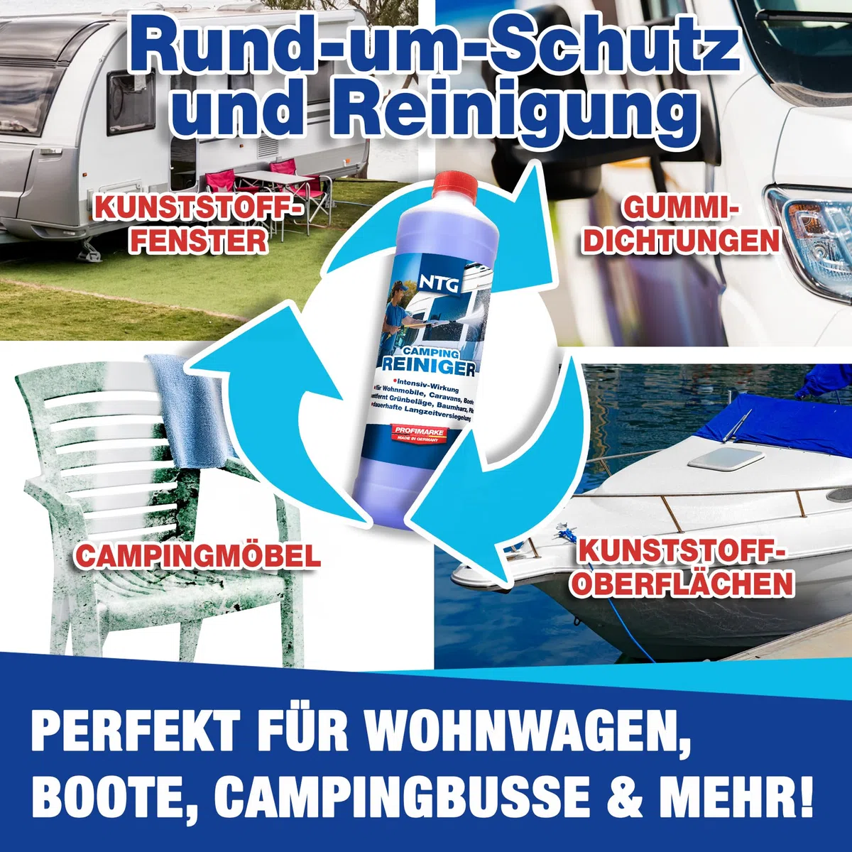 NTG Limpiador de alta potencia para caravanas y autocaravanas (1000 ml) para limpieza exterior, eficaz contra rayas de lluvia, suciedad y manchas, cuidado de caravanas, limpiador de ventanas, sellado