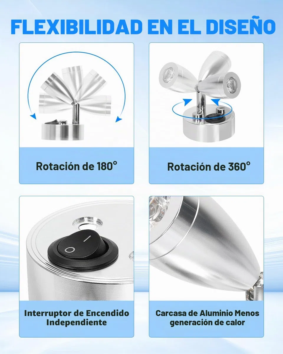 SUPAREE - Luz LED de Lectura de 12V, Interruptor Ajustable, Luz Cálida para Caravana, Barco, Luz Interior LED (2 Unidades) (A-ON/OFF Switch)