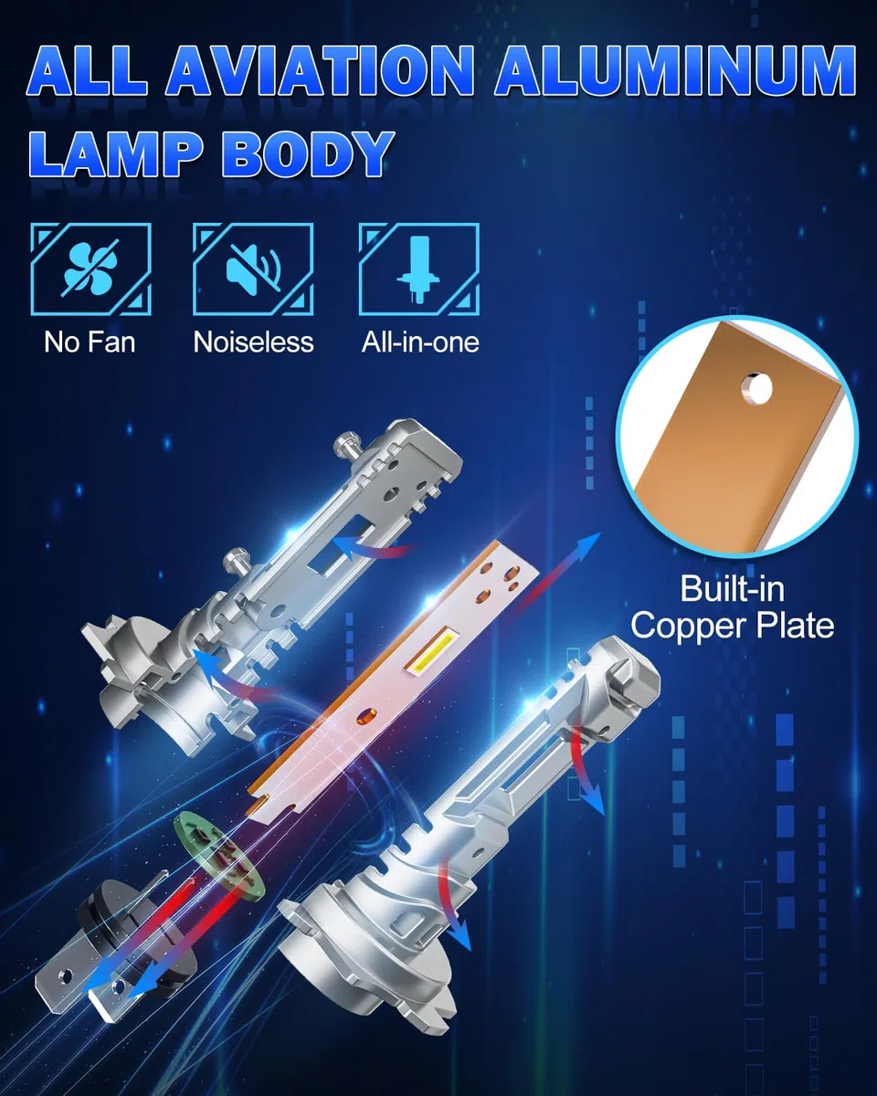 SUPAREE Bombilla H7 LED Lámpara H7 LED Canbus Luces h7 led 6500K para Coche,1:1 Tamaño de Halógena, 80W 24000LM/Set,600% Brillante,IP68 Impermeable, Plug y Play, 2 Pcs