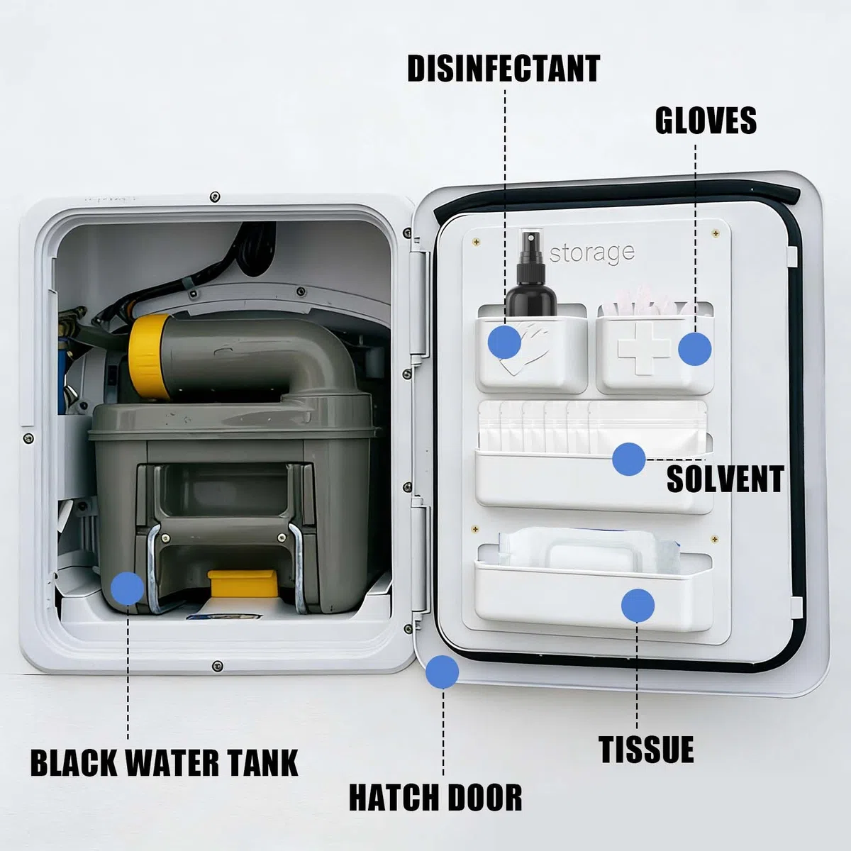 Organizador de puerta de servicio para autocaravana, 28 x 18 x 4 cm, tapa de servicio, organizador para barco, camping, caravana, cabina de inodoro