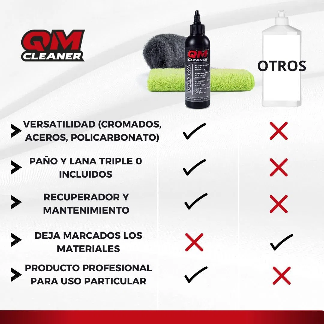 QM Cleaner Kit Puli-Oxi | Pulimento, Eliminador de manchas de Óxido, Limpiador de Cromados, reparador pequeños arañazos coche - Incluye Lana Acero 000 + Paño Microfibra