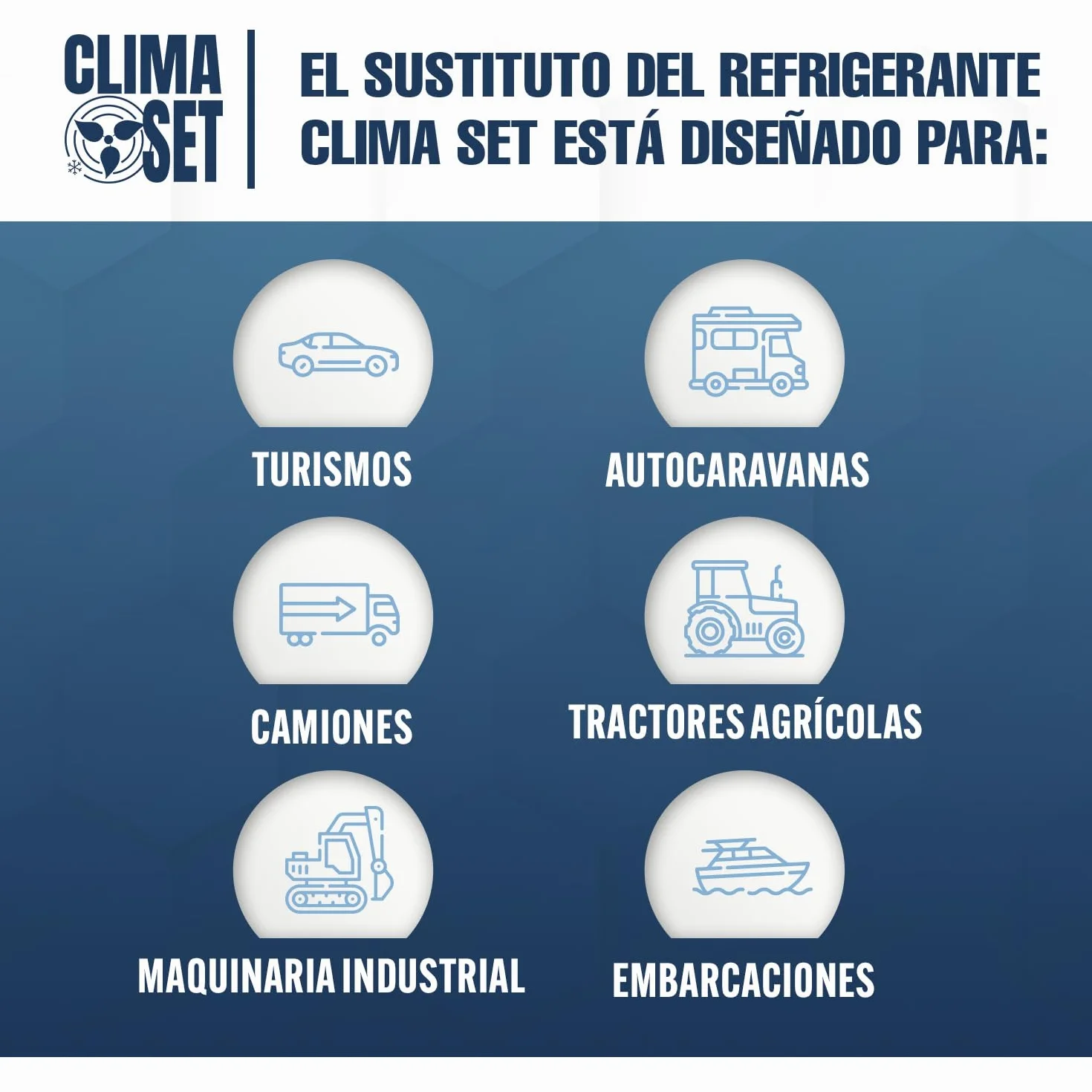 ClimaSet Recambio gas R1234yf el gas refrigerante R1234yf gas aire acondicionado coche - carga aire acondicionado coche - después de 2016-1 botella de gas de 170 g ECO