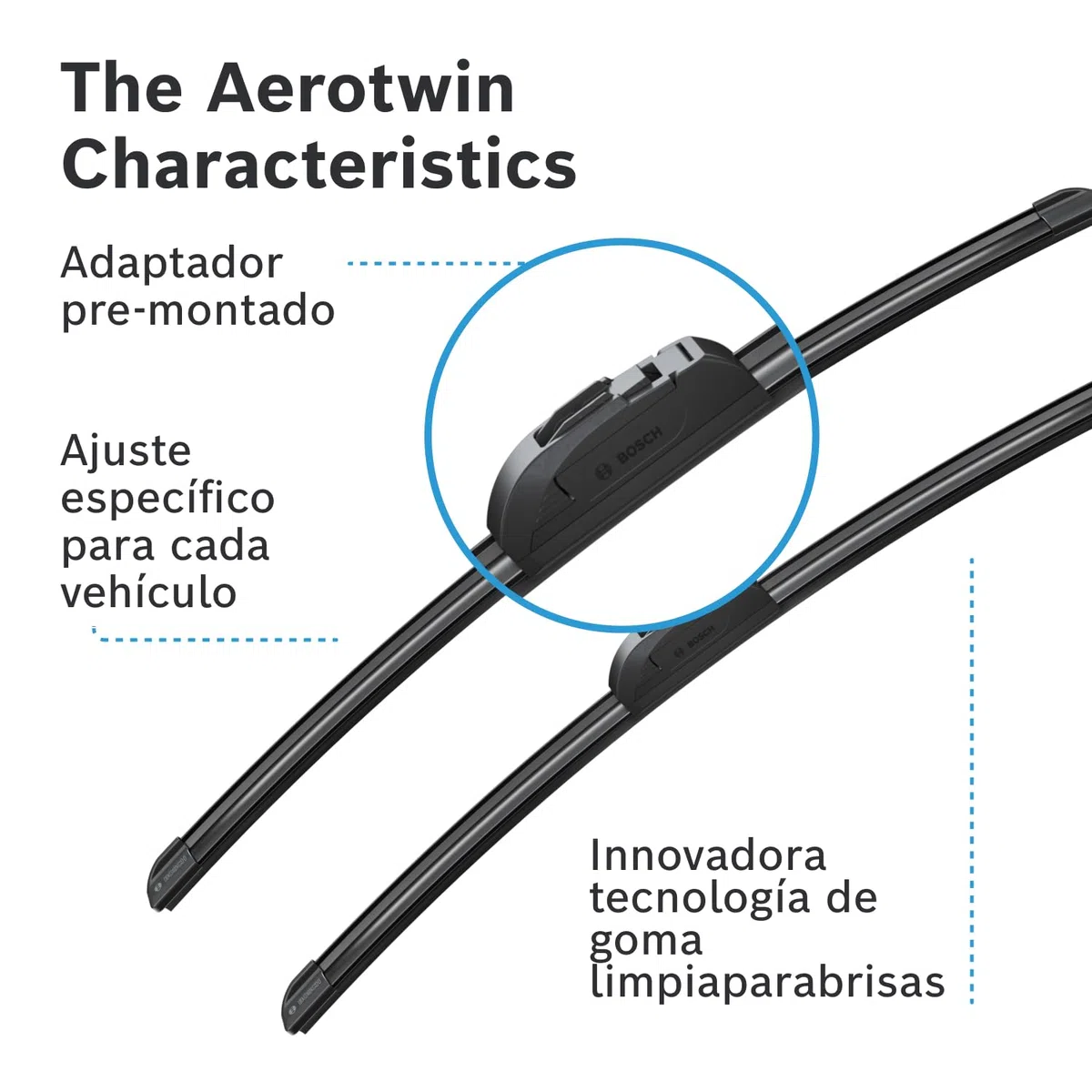 BOSCH Wischerblatt Aerotwin Retro Spoiler AR532S 3397118986