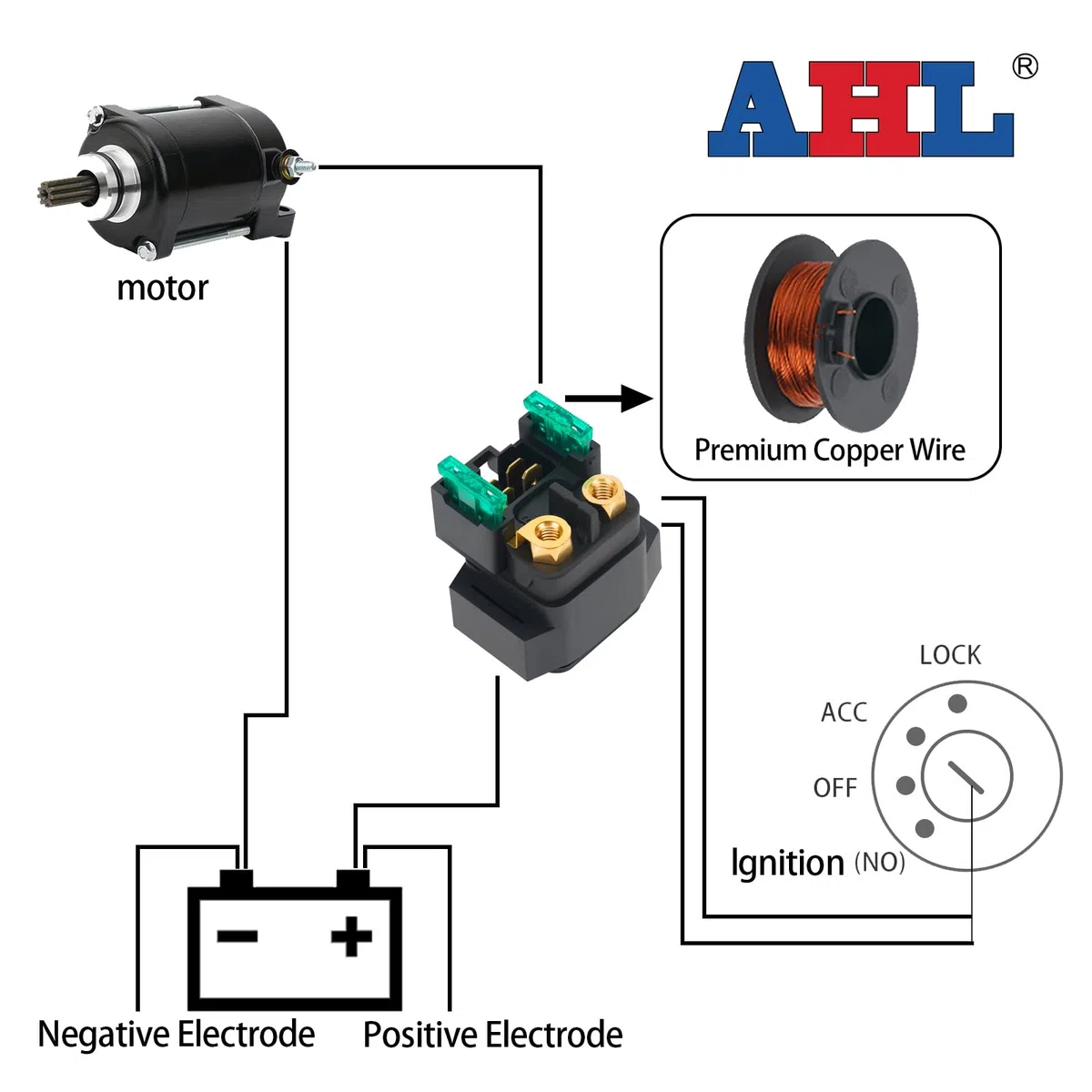 AHL Motocicleta Relé de Arranque Solenoide 4BH-81940-00-00 4BH-81940-02-00 Compatible con Yamaha FZ6-SHG FZ6 FAZER S2 2007-2009/FZ6-S FZS6V FZ6 FAZER 2006/FZ6-SHG FZS6Y FZ6 FAZER S2 2007-2009