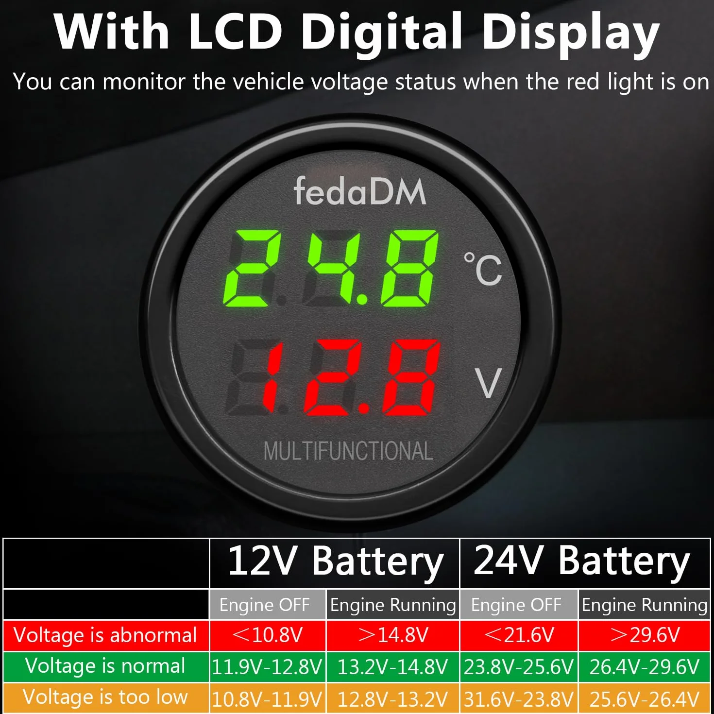 Cargador USB QC3.0+PD3.0 para coche, voltímetro, termómetro con pantalla digital LCD, probador de temperatura, voltaje, monitor de batería, adaptador USB para encendedor de coche, 12 V-24 V