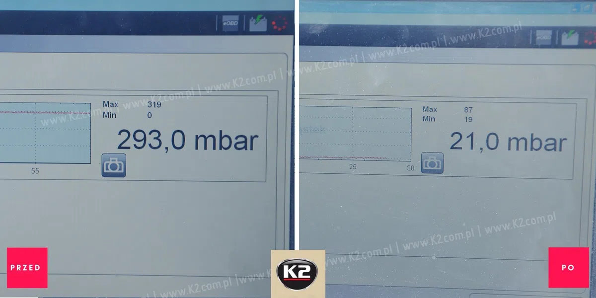 K2 Limpiador Filtro Particulas Diesel - Limpiador DPF FAP Espuma con Tubo 500 ml