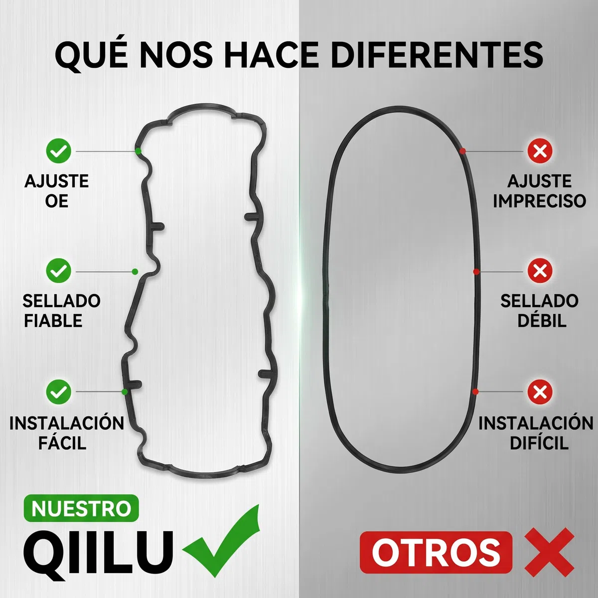 Qiilu Junta de tapa de válvula, junta de tapa de válvula de motor 038103469E Reemplazo de accesorio de coche apto para 1998-2005 TDI 1.9L