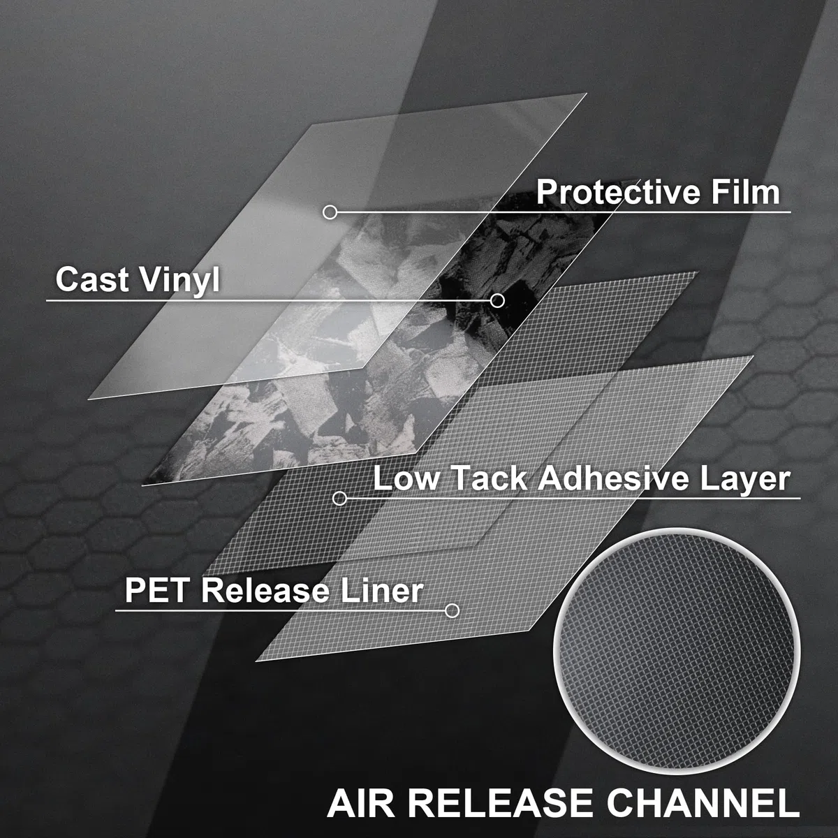 Arespark Vinilo para Coche Fibra de Carbono Forjada - 30x300cm Película Adhesiva Brillante con Canales de Aire, Vinilo de Pet Libre de Burbujas para Decoración Interior y Exterior, Negro Picado
