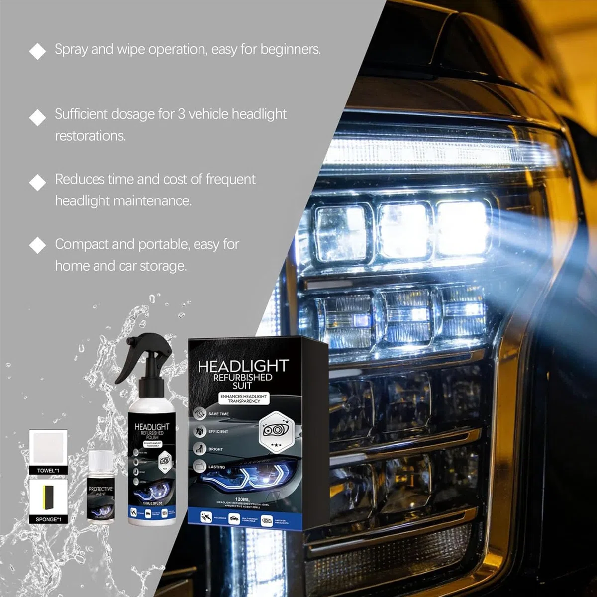 Jeeeun Headlight Refurbished Suit, Quick Repair Foggy Yellowed Oxidized Headlamp, Restore Clear Vision for All Cars Vehicles (1set)