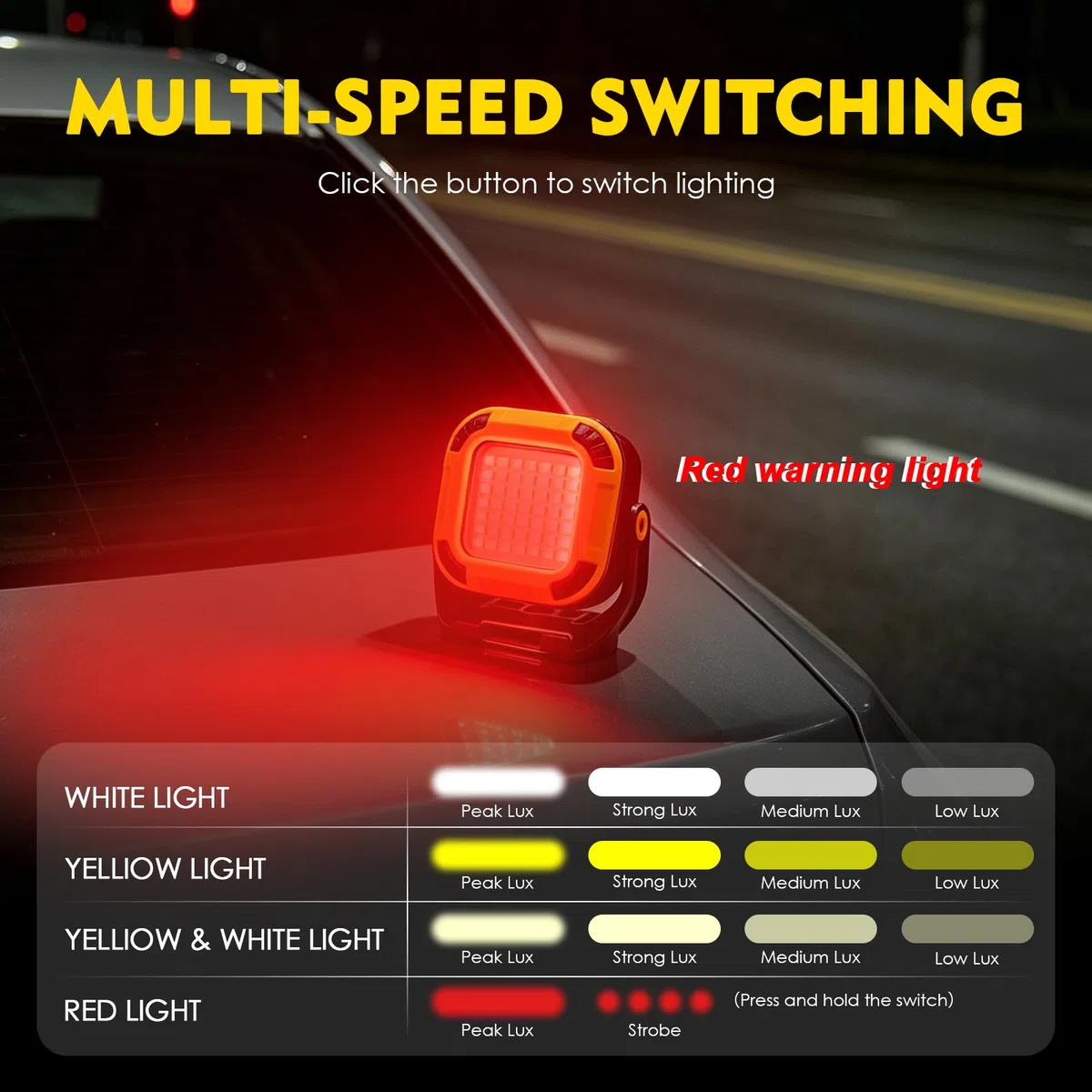 Linterna LED Recargable, Portatil Linterna Taller Mecánico, 16 Modos de Luz, Base Magnética con Gancho, Impermeable Luz de Trabajo LED para Reparación de Automóviles, Uso en Taller, Camping - 2 Piezas
