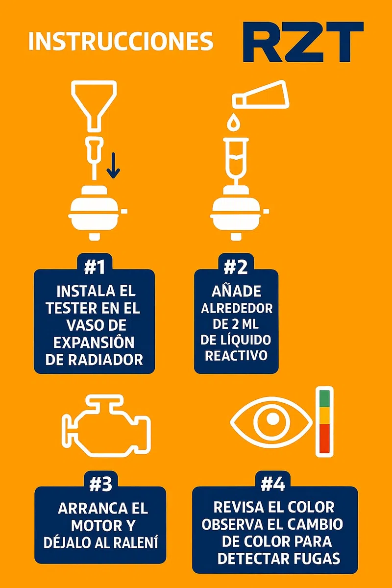 Detector De Fugas De Junta De Culata por CO₂ | Kit Profesional para Prueba de Gases En Refrigerante | Detecta Fugas de CO2 Rápidamente | para Motores Diésel y Gasolina (5 Pruebas)
