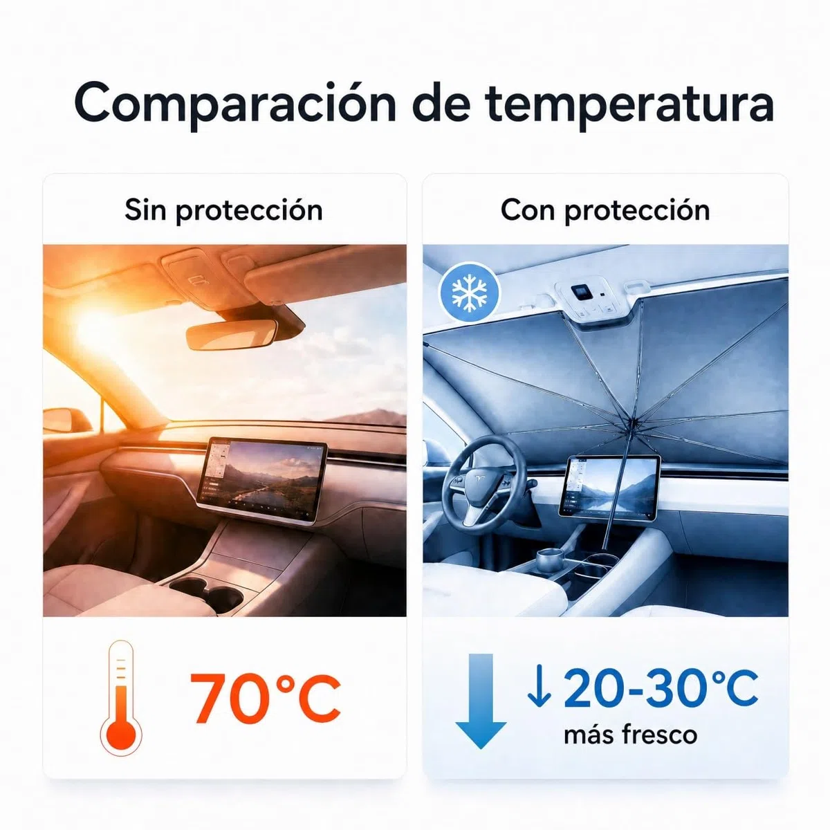Parasol para Parabrisas Delantero de Coche, 140 x 79 cm, Incluye Bolsa de Almacenamiento, para ciertos sedanes, Furgonetas y SUV