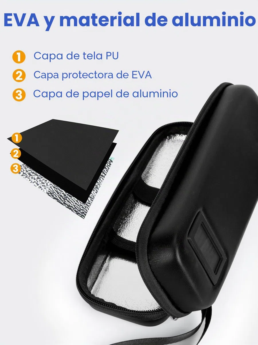 SUNMON Estuche Insulina Frio con Pantalla de Temperatura, Refrigerador Insulina Portatil, Nevera Insulina Viaje de Aprobado por la TSA, Nevera Medicamentos Portatil con 2 Bolsas de Hielo