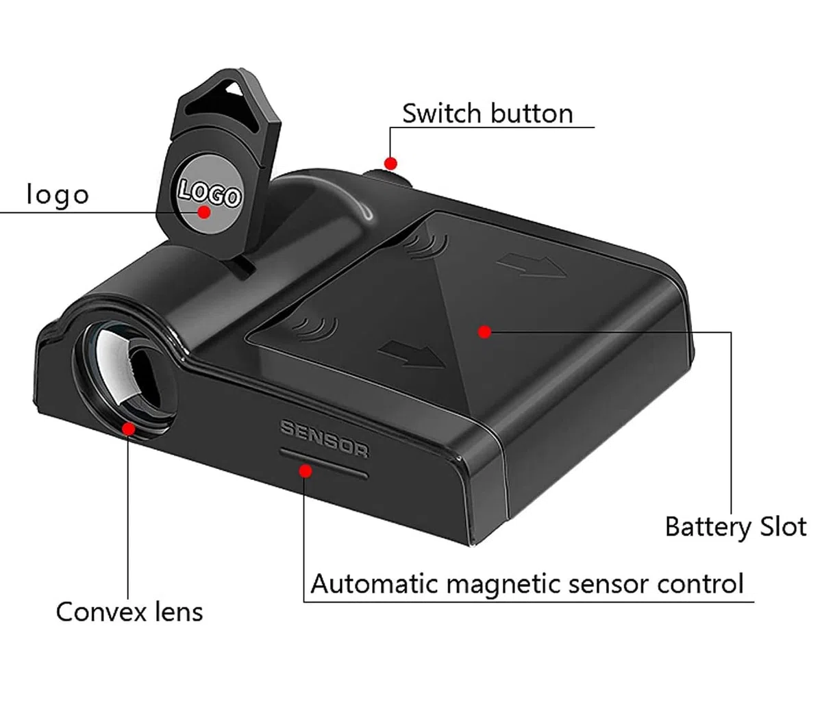 2 Piezas Luz del Proyector del Coche, Tu Logo Proyector para Coche LED Luz de Puerta,Proyector de Puerta HD,Luz LED de Bienvenida (bat)