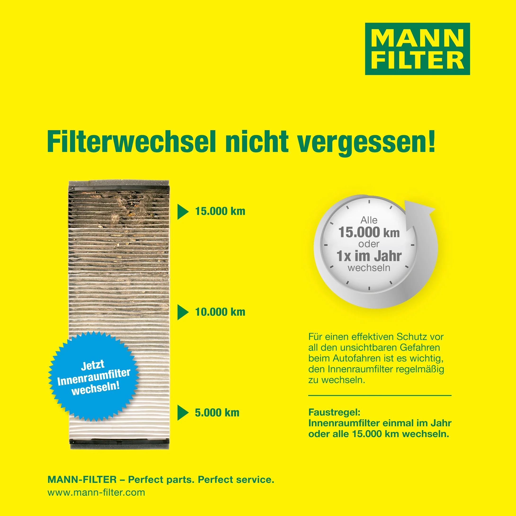 MANN-FILTER CUK 3461 Filtro de aire de cabina - Filtro de Polen con Carbón activado - para Automóviles + Vehículos de transporte