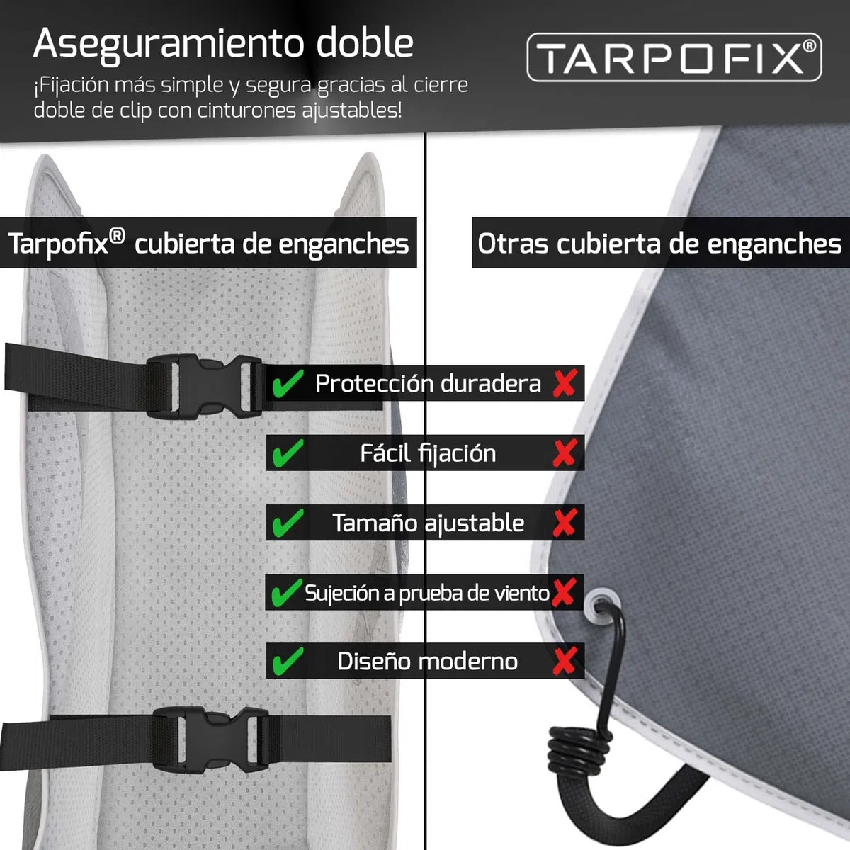 Tarpofix® Funda Caravana para Gancho de Remolque con Doble Cierre Clic - Funda para Caravana Universal para Gancho de Remolque - Funda de Caravana para Enganche de Remolque