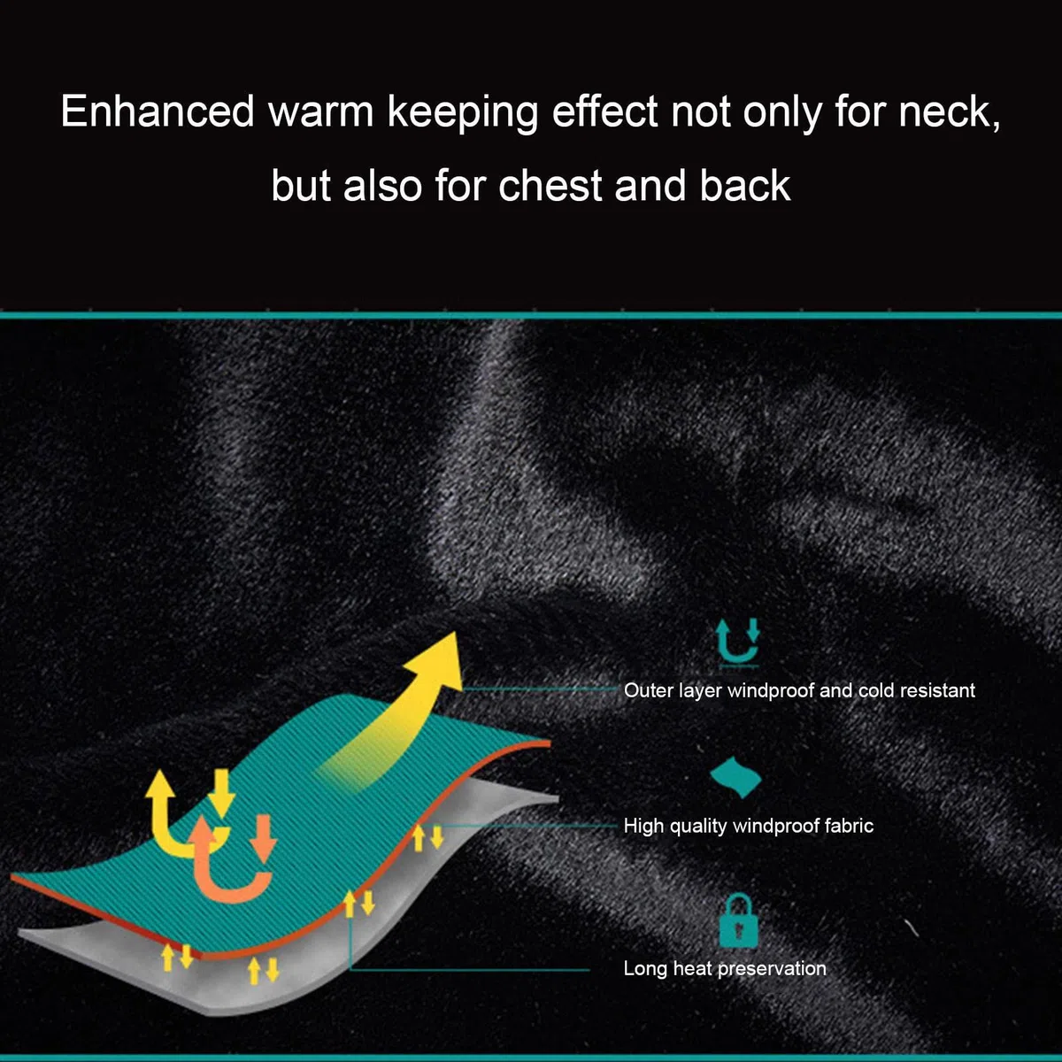Lambo Calentador de cuello para hombro de motocicleta, calentador de cuello a prueba de viento, bufanda para el pecho, hombro y cuello, protección térmica impermeable para el cuello, calentado para