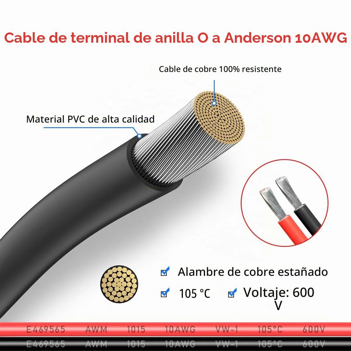 ELFCULB Conector Anderson a Terminal de Anillo O 10AWG Cable Conector de Batería con 5 Fusibles para Estación de Energía Portátil Automotriz Generadores Solares (2FT)