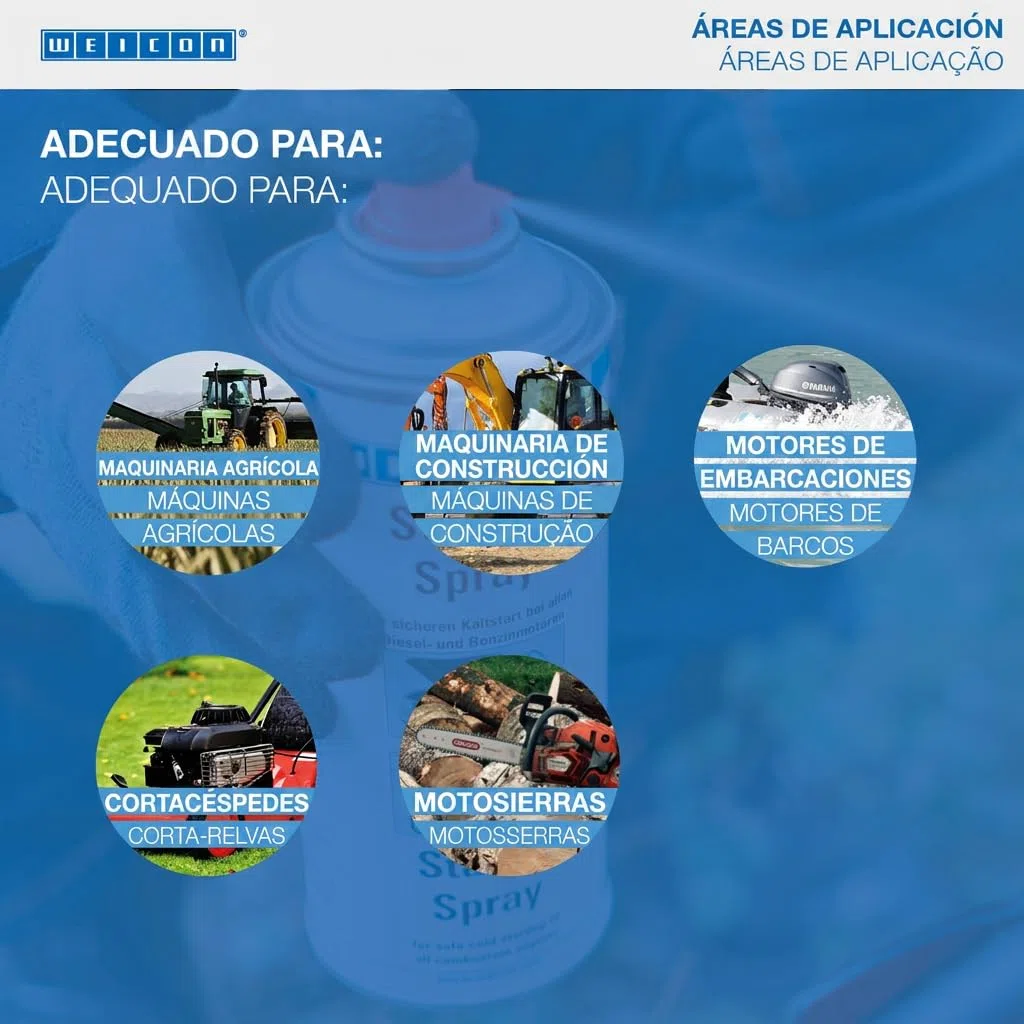 WEICON Spray de Arranque | 400 ml | Para motores diesel y de gasolina | Transparente