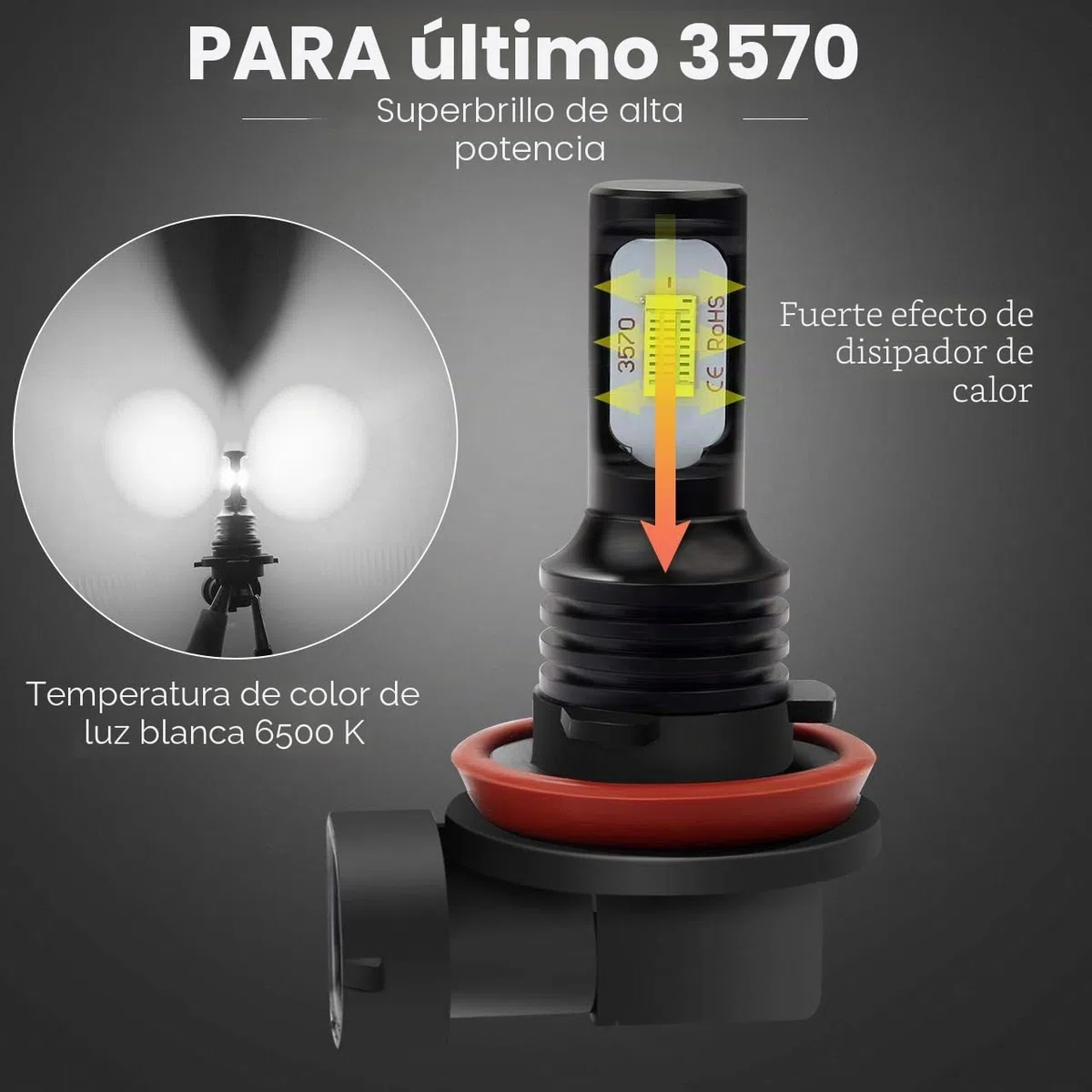 KATUR Bombillas de luz antiniebla LED H11 H8 H9 3570 Chipets Extremadamente Brillantes 2400 lúmenes Solo para luz Diurna DRL o Luces antiniebla, Blanco xenón (H11, H8, H9 H16 (Japón) Blanco)