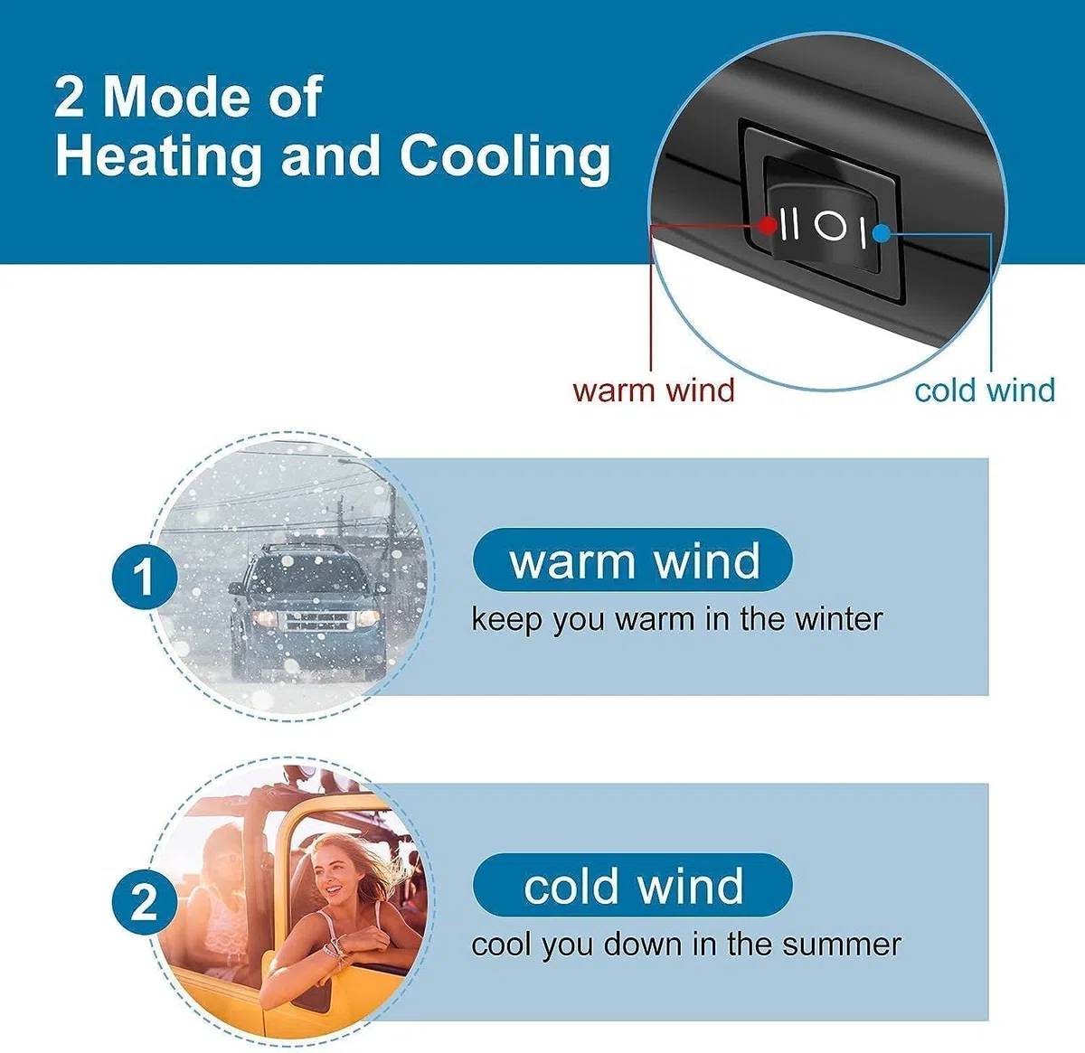Showvigor Calefactor Coche, Calefactor Coche Mechero Portátil 150w 12v Calentador de Ventilador Dos en Uno Función de Calentamiento y Enfriamiento Descongelador de Parabrisas