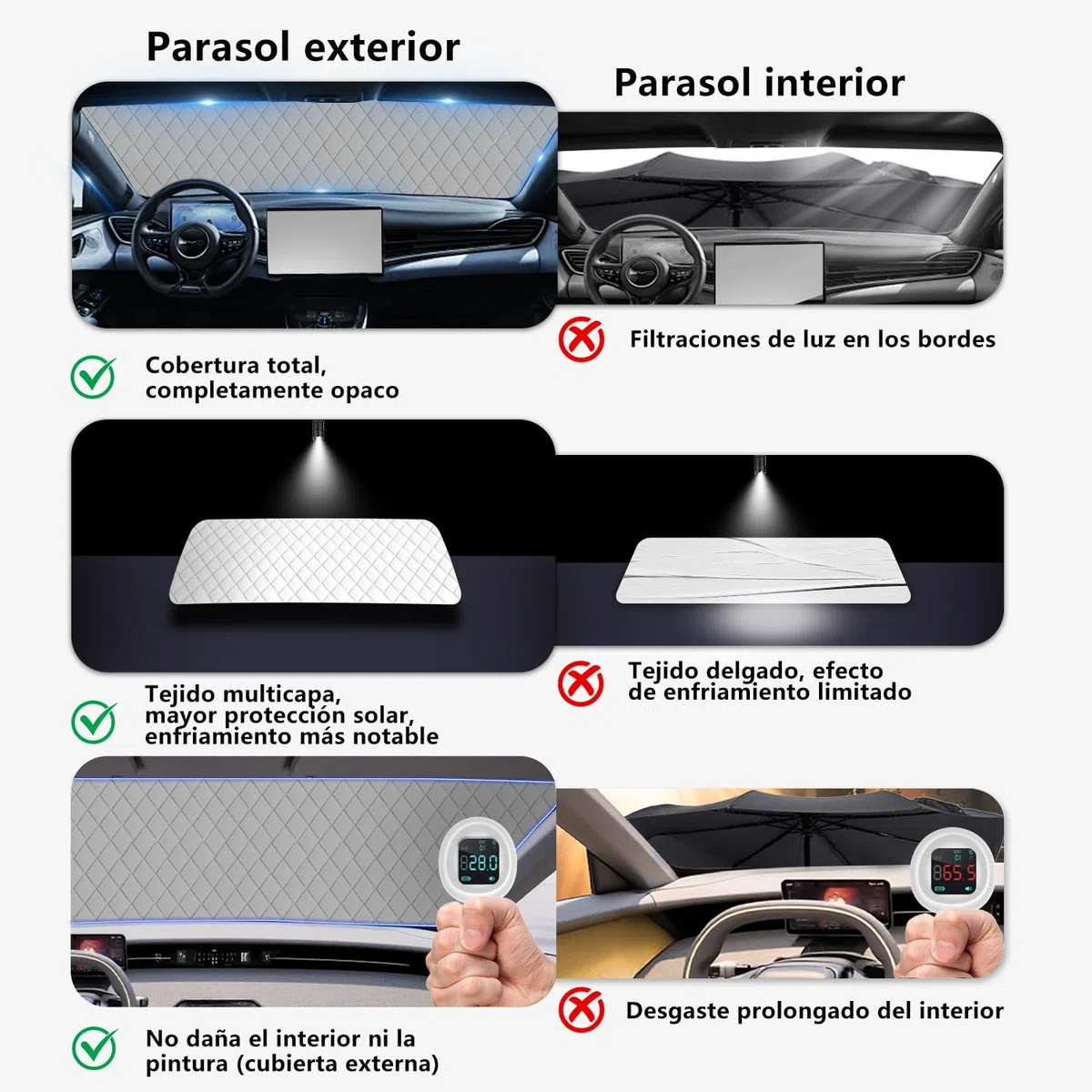 Protector Parabrisas 193x157x126 cm 5 Imanes, Cubierta Universal Antihielo y Antinieve con Orejas de Seguridad para Coche, SUV