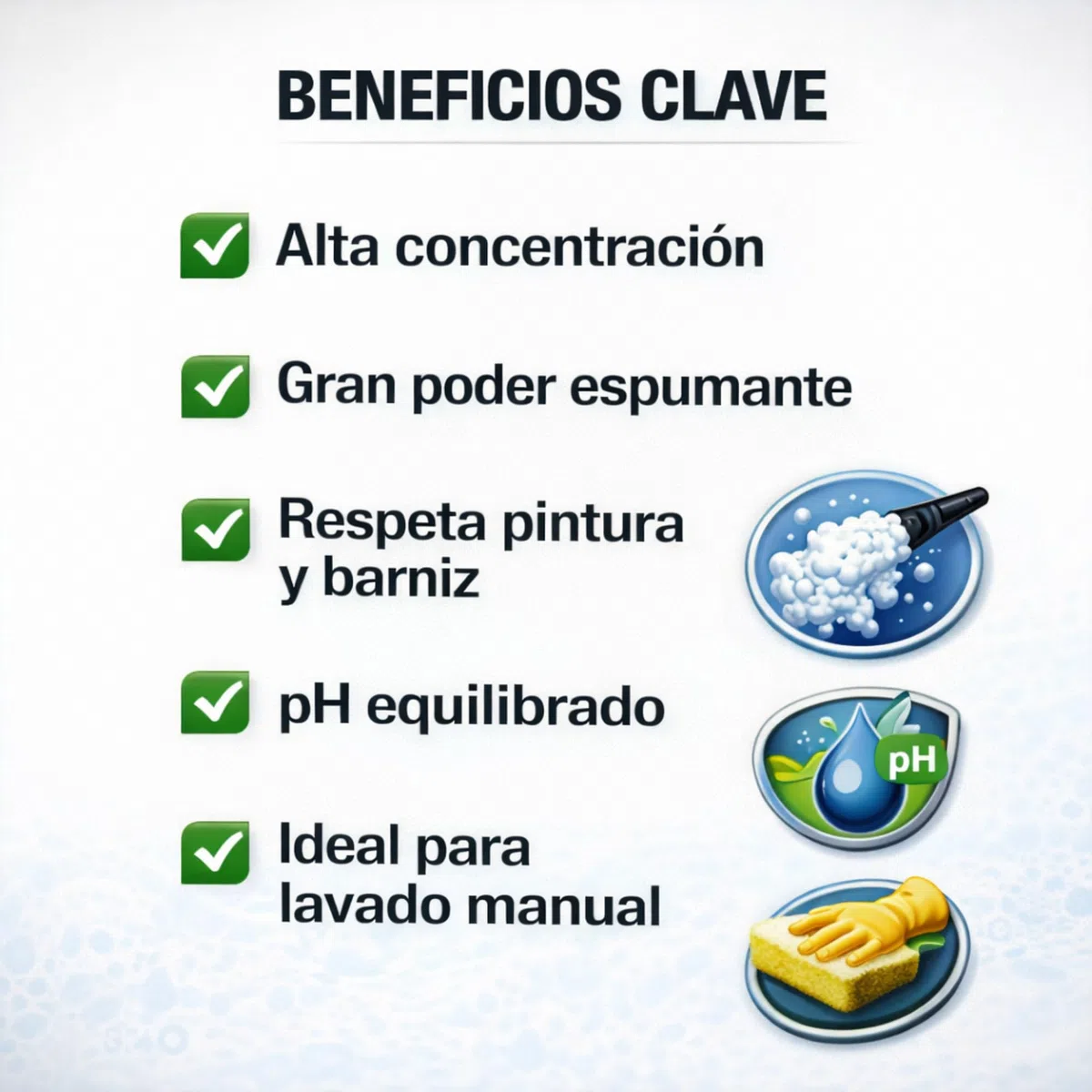 Champú para Carrocerías 5 Litros – Lavado Manual – Alto Poder de Limpieza – Apto para Todo Tipo de Vehículos – No Daña la Pintura ni Vinilos – Formato Ahorro