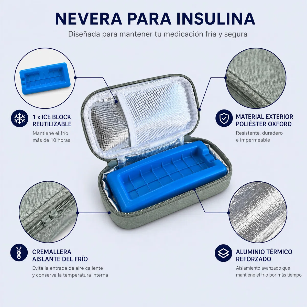 Nevera Insulina Portátil — Estuche Frío para Insulina y Medicamentos, Bolsa Isotérmica Viaje 21x9x6cm con Porta Plumas, Bolsa de Hielo Reutilizable, Forro Aluminio para Diabéticos (Verde)