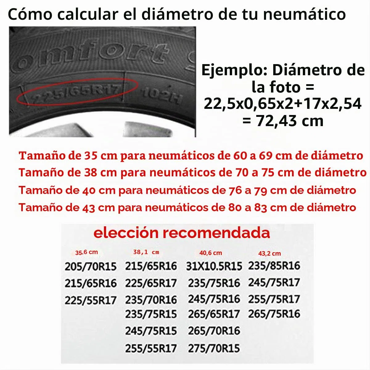 Cubierta de rueda de repuesto para neumáticos, diseño de brújula, protección universal impermeable para cubierta de rueda, apto para SUV, autocaravana, remolques, accesorios de rueda de coche (60-69