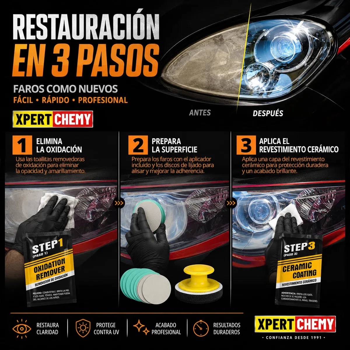 XPERTCHEMY Kit de Restauración de Faros de Coche, Limpiador para Faros Amarillentos y Opacos, 3 Pasos, Sin Herramientas Eléctricas, con Protección Cerámica UV