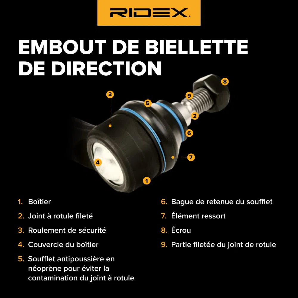 RIDEX 914T1279 Rótula de dirección Delantero Derecha Compatible con AUDI A4 B9 Avant 8W5, 8WD
