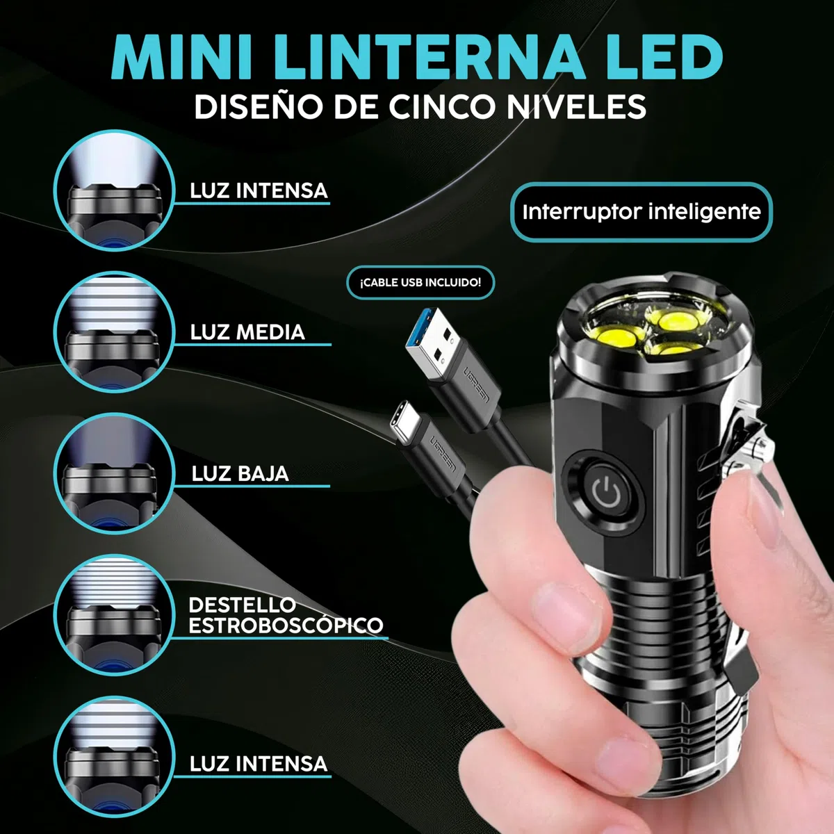 Baliza V16 homologada dgt con geolocalizador I Luz de emergencia V16 Homologado DGT 3.0 con geolocalización I Exigible a partir de 2026 I Kit de Emergencia Completo Para coche y moto