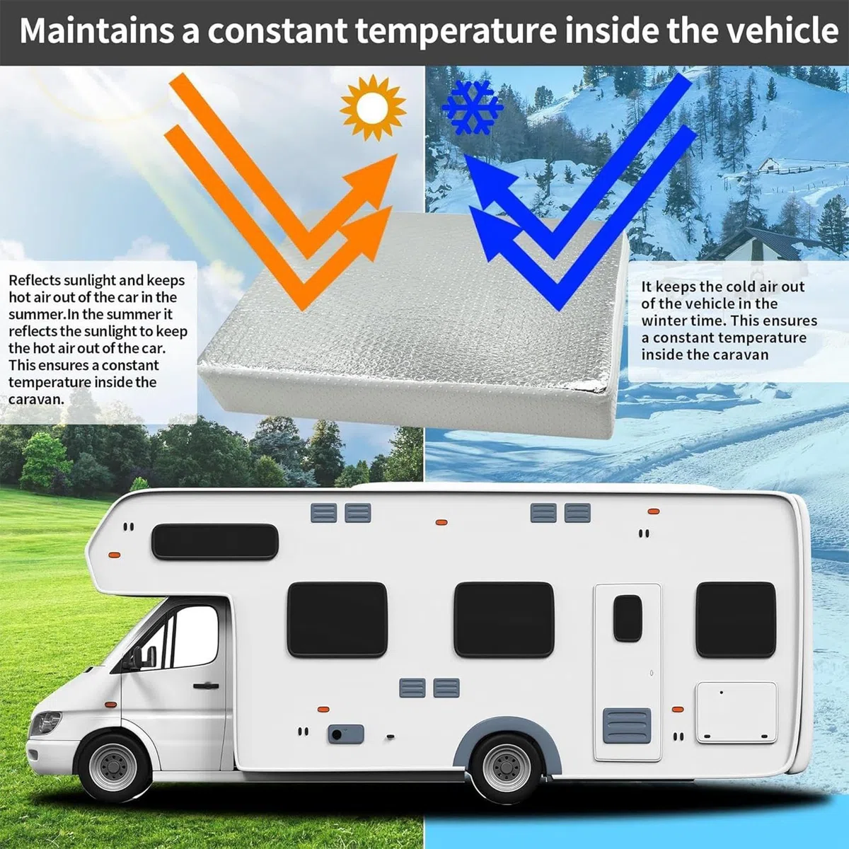 Cubierta para Claraboya De Autocaravana | Cubierta Impermeable Reflectante para Claraboya De Autocaravana - Accesorios Automotrices para Camping Invernal Y Días Cálidos En Viajes