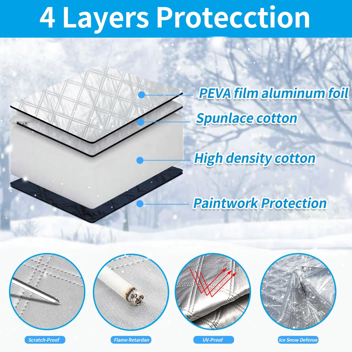 Protector para Parabrisas, Protector Parabrisas Hielo con 10 Magnético, Cubierta Magnético para Parabrisas de Coche Plegable Invierno, Protege de Hielo, Nieve, Rayos UV, Sol y Lluvia, (220x155x128cm)
