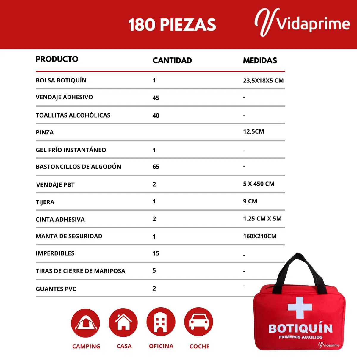 BOTIQUÍN de Primeros Auxilios con Guantes- para Coche, Hogar, casa, Maletín Viaje de Seguridad SUPERVIVIENCIA - Emergency KIT COMPLETO 180 PIEZAS