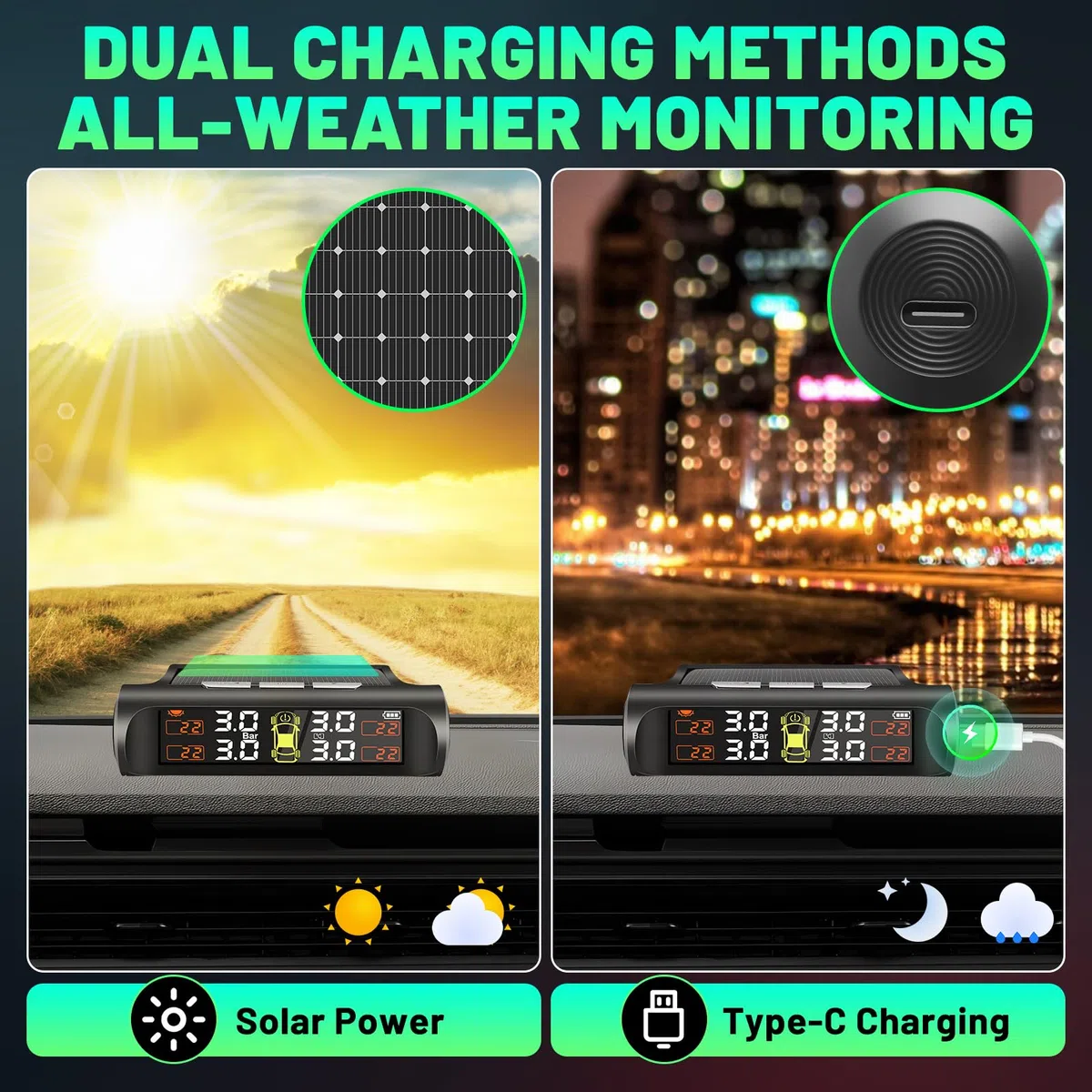 TPMS Sistema de control de presión de neumáticos 6 Bar, monitor de presión de neumáticos solar con sistema de alarma con 4 sensores iluminados para camiones y autocaravanas