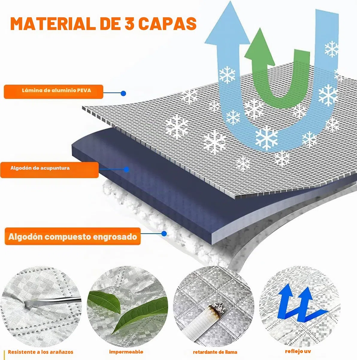 Parasol Coche Delantero,Protector de Parabrisas,Cubierta Parasol Coche Delantero,​Cubierta de Parabrisas Coche Protege de Rayos Antihielo y Nieve,UV,Lluvia,Auto Windschutzscheibe Faltbar, 230 * 145cm