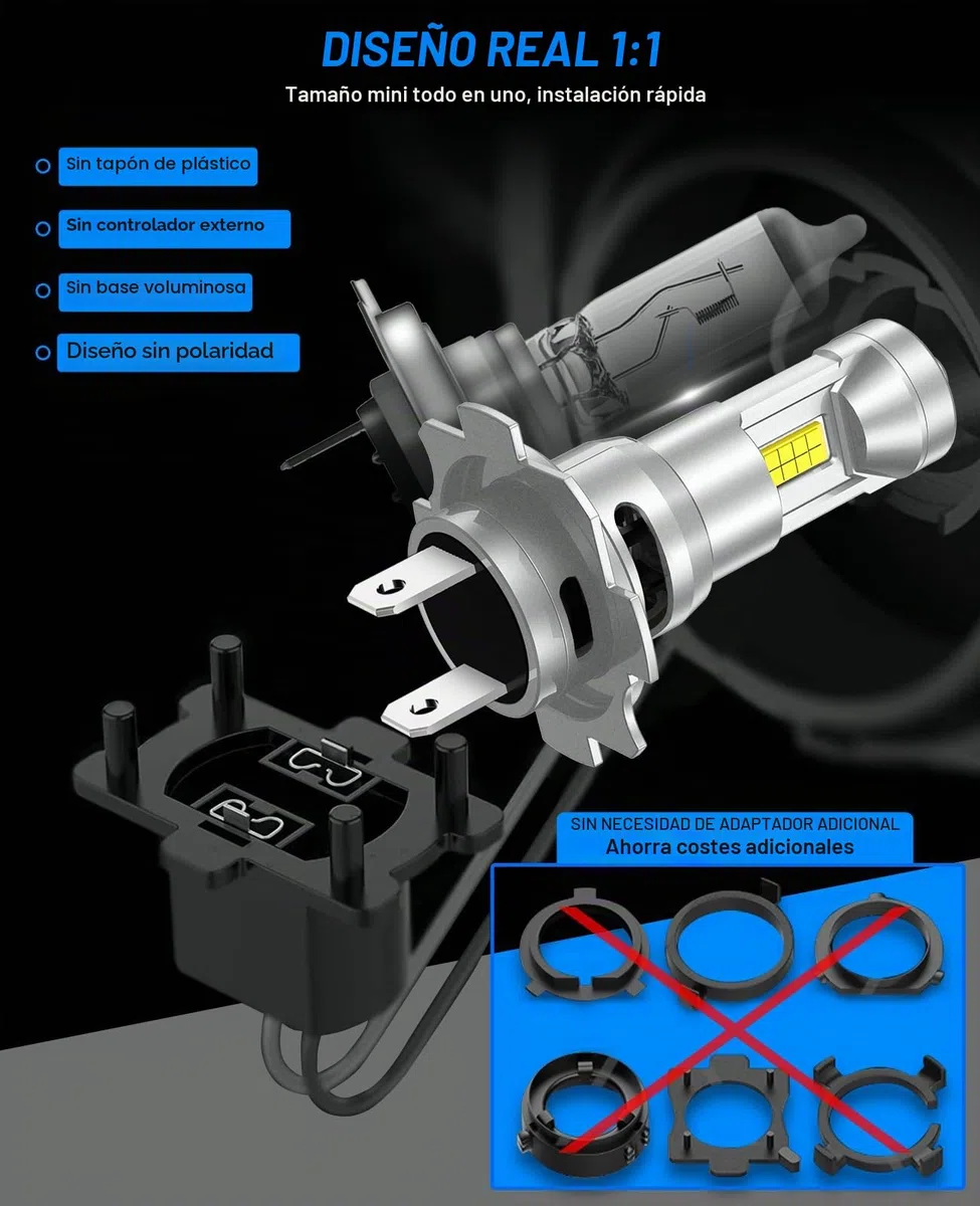 Sycreek H7 LED, 30000LM 6500K Blanco, Bombilla LED H7 600% Brillante, Mini Formato 1:1, Plug and Play, Lámpara para Faros de Coche y Moto
