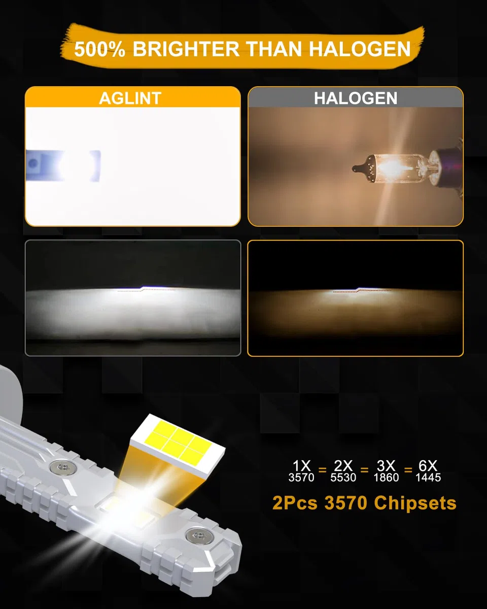 Bombillas H1 LED Sin Polaridad Super Brillante 1:1 Mini Diseño Lámpara Coche H1 LED Faros Luz Alta y Luz Baja Sustitución Halógena Plug and Play 6500K Blanco