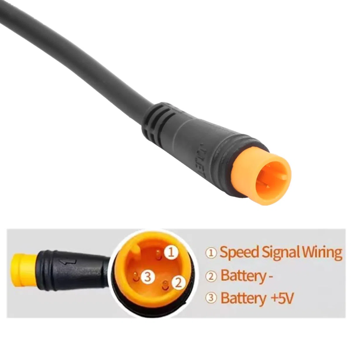 Nikou Acelerador de Medio Giro - Acelerador de Medio Giro Antideslizante para Bicicleta eléctrica Bicicleta de montaña Pieza modificada Junta Impermeable 20x