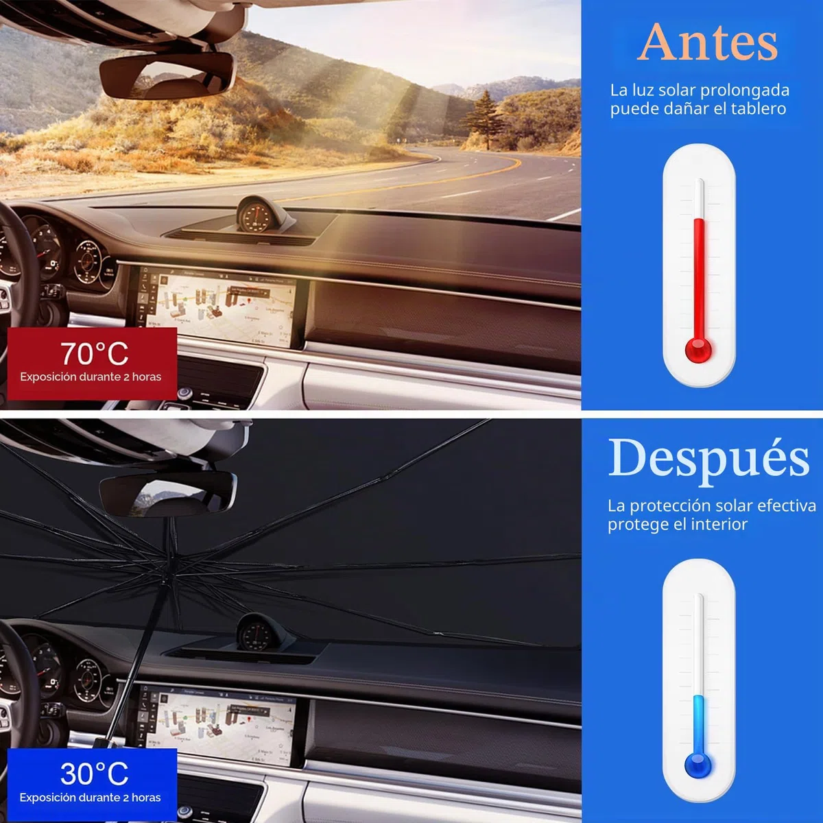 Parasol Coche Delantero,140×79cm Parasol Coche Delantero Plegable,Paraso para Parabrisas de Coch,Paraso Coch Paraguas,Paraso Plegable,para Mayoría de Coches, SUV, Camiones