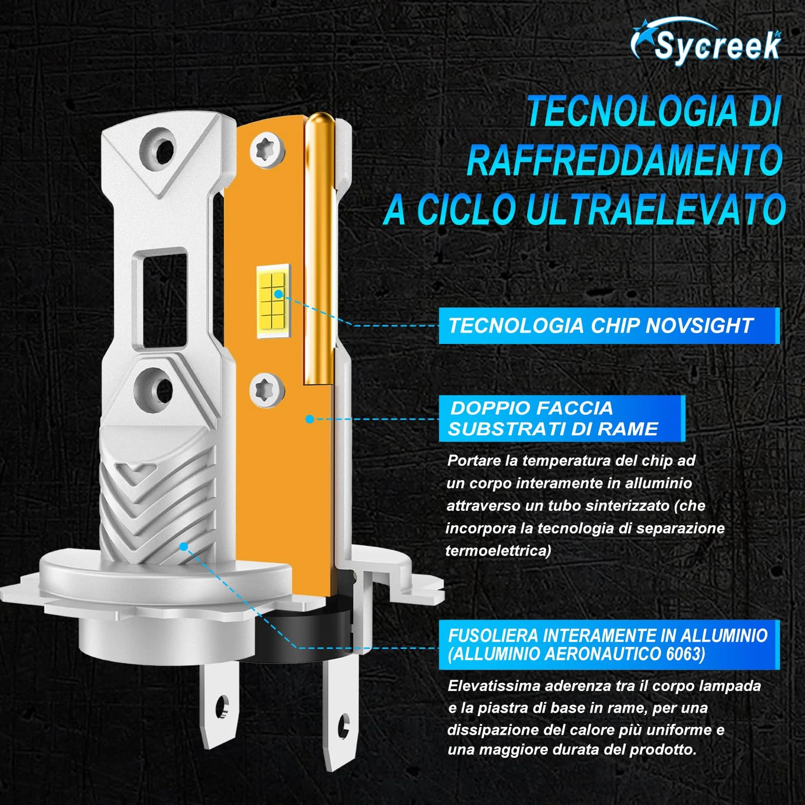 Sycreek Bombilla H7 LED,30000LM 600% Super Bright 6500K Blanco, para Faros Delanteros y Faros Antiniebla de Coche,Mini Tamaño1:1 Reemplazo Lámparas Halógeno