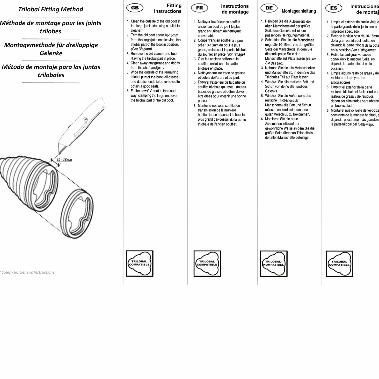 Triscan 8540 22 Partes de la Transmisión