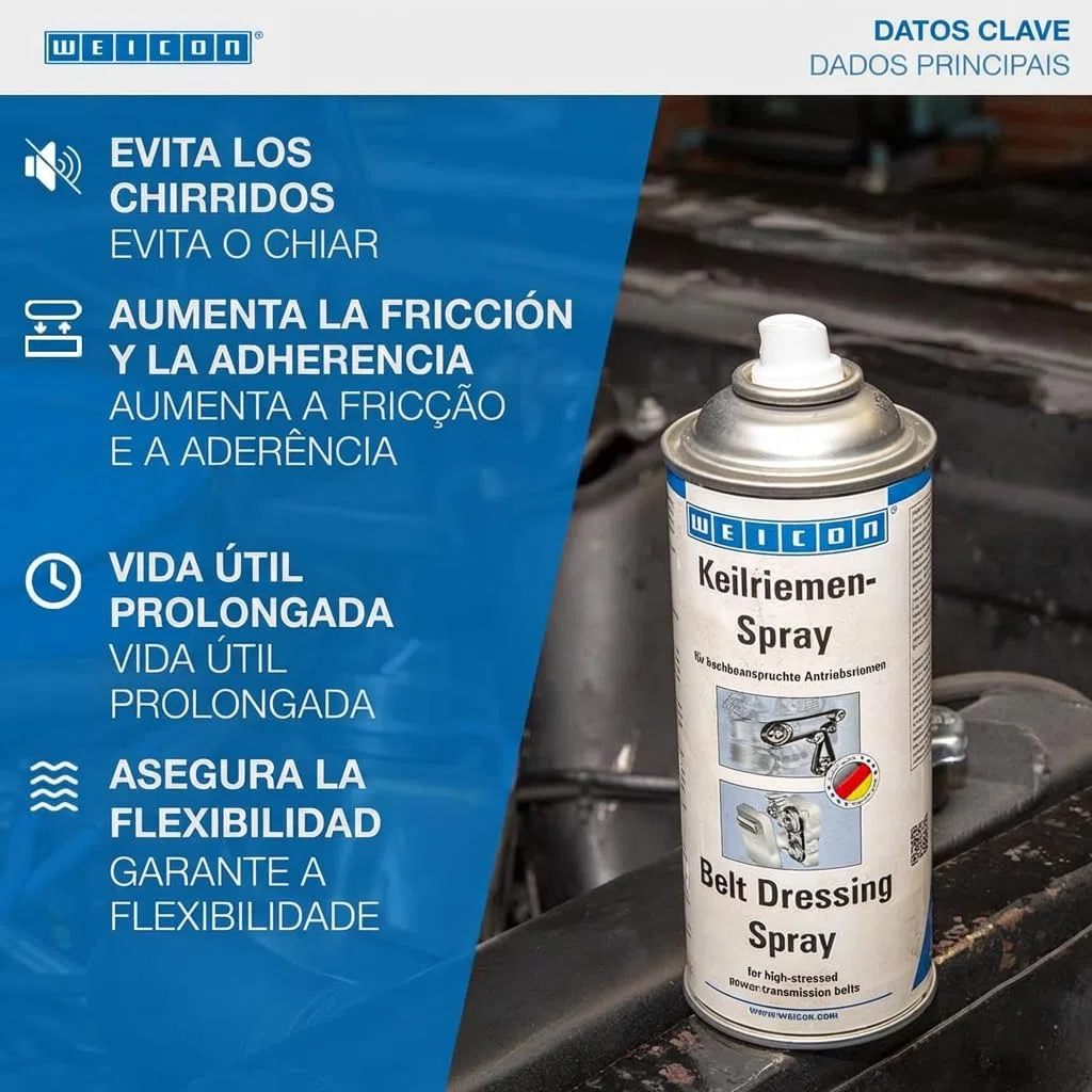 WEICON Spray para Correas | 400 ml | Para correas de transmisión de servicio pesado | Transparente
