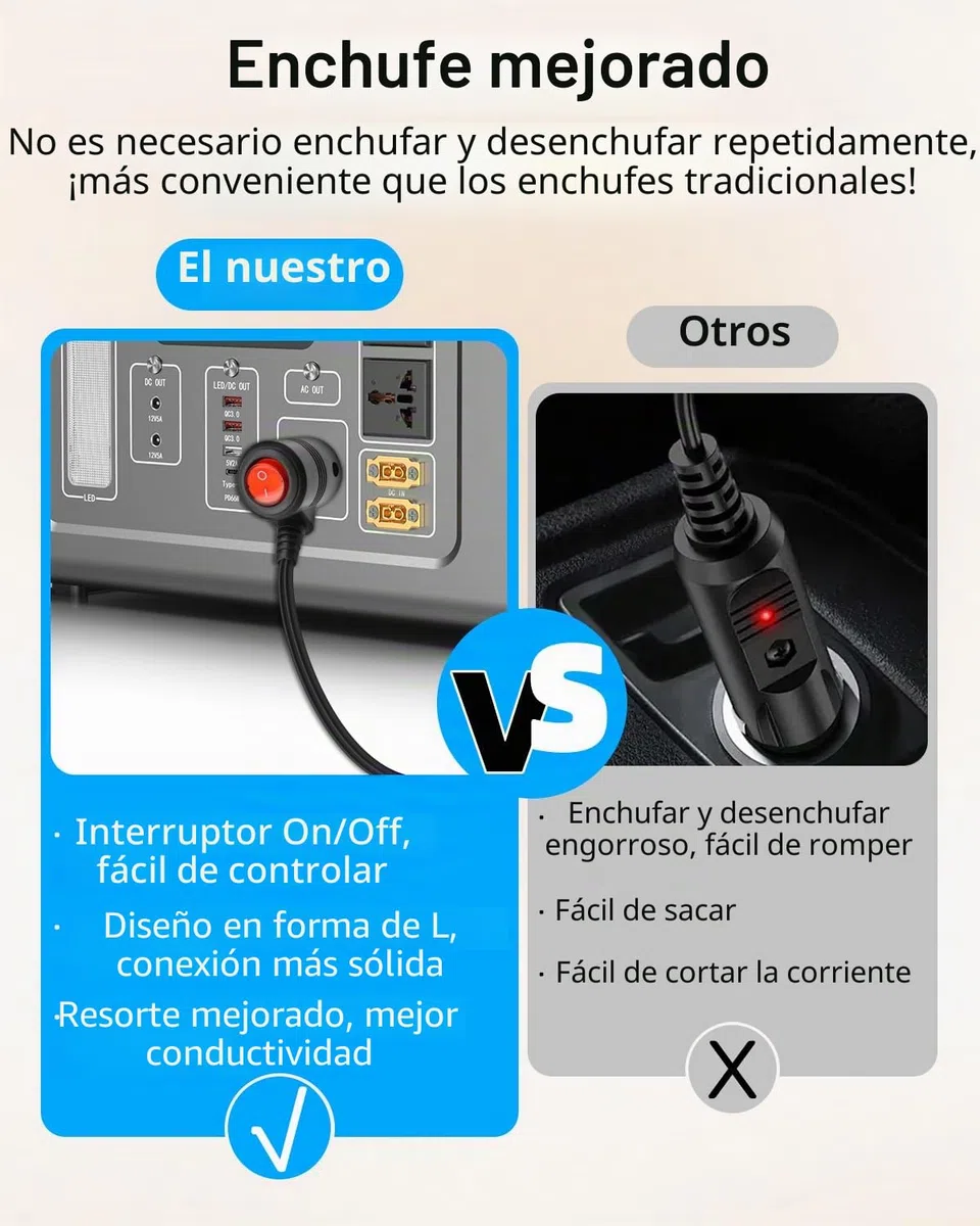 GELRHONR Cable de alimentación DC para refrigerador portátil de Coche 12V, Cable Resistente 14AWG, Enchufe de mechero a Corriente DC 12V para neveras portátiles (3m/9.8pies)